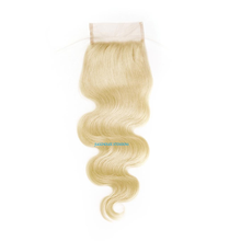 Load image into Gallery viewer, Fishscale Body Wave Silk Closure